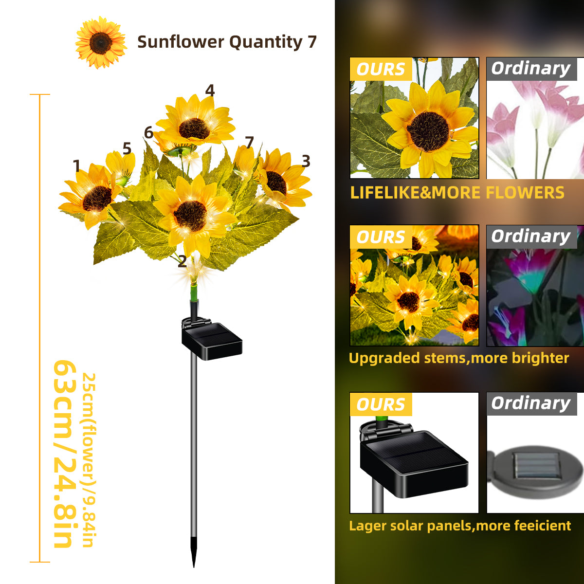 Evedior  Vibrant Solar Sunflower Lights | Summer Sunshine Collection (Set of 4)