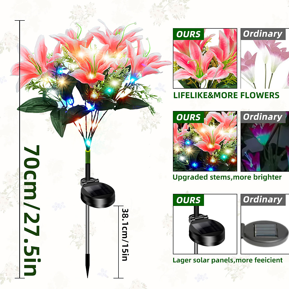 4 stems of lilies with 7 blooms each.