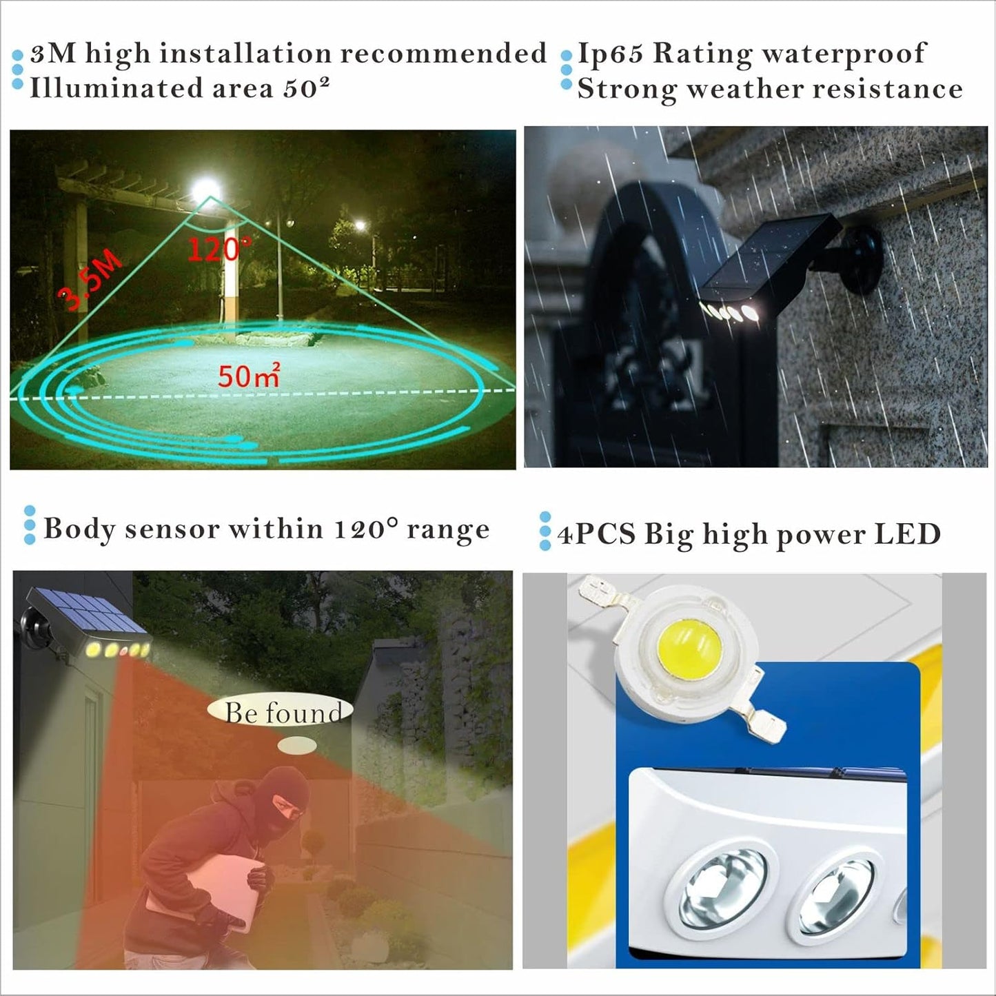 Evedio Solar Motion Sensor Outdoor Security Lights（Set of 4）