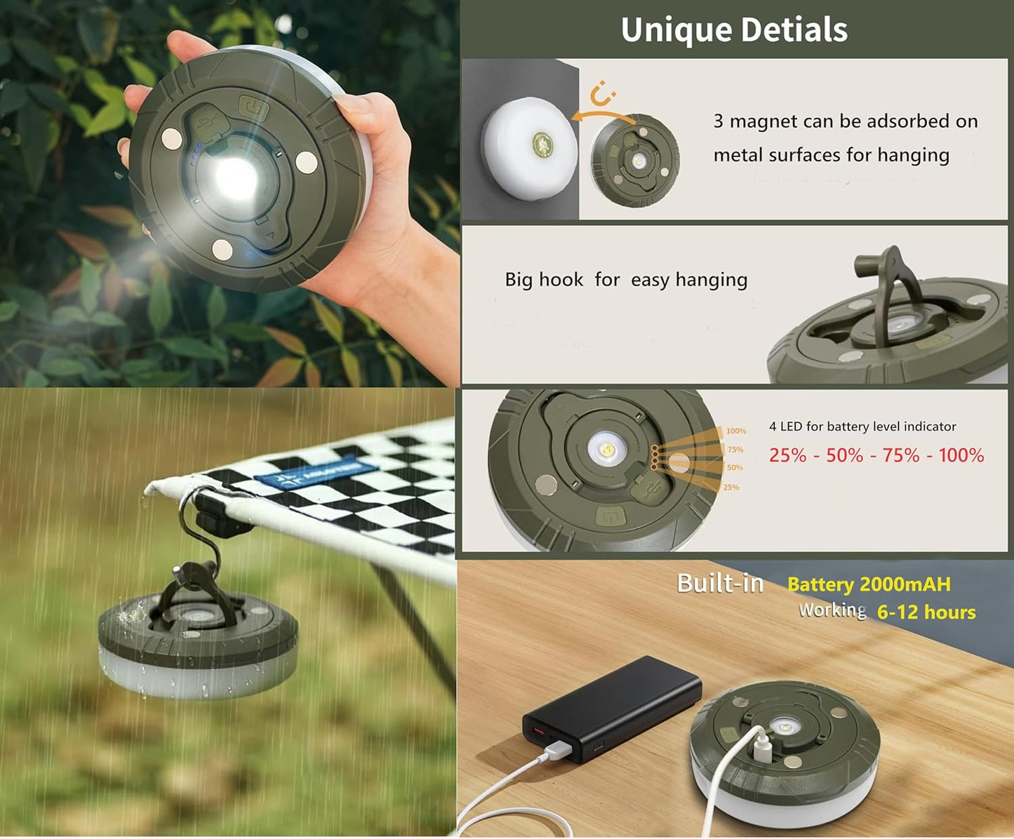 Evedior Rechargeable Camping Lantern with 32.8FT Tent String Lights（4-in-1）