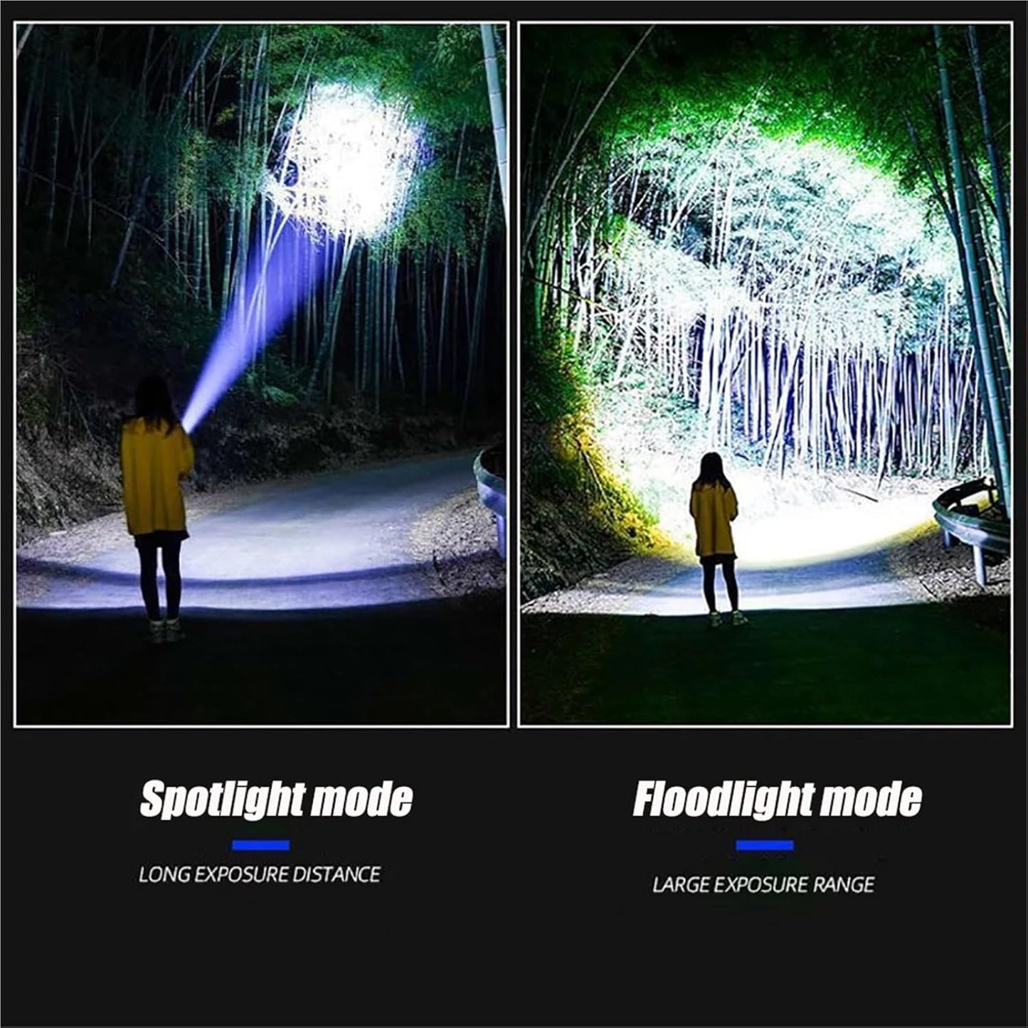Evedio Rechargeable High-Power LED Flashlight, 5 Modes Zoomable Outdoor Flashlight with COB Side Light for Camping, Hiking & Emergency Use（1 Pack）