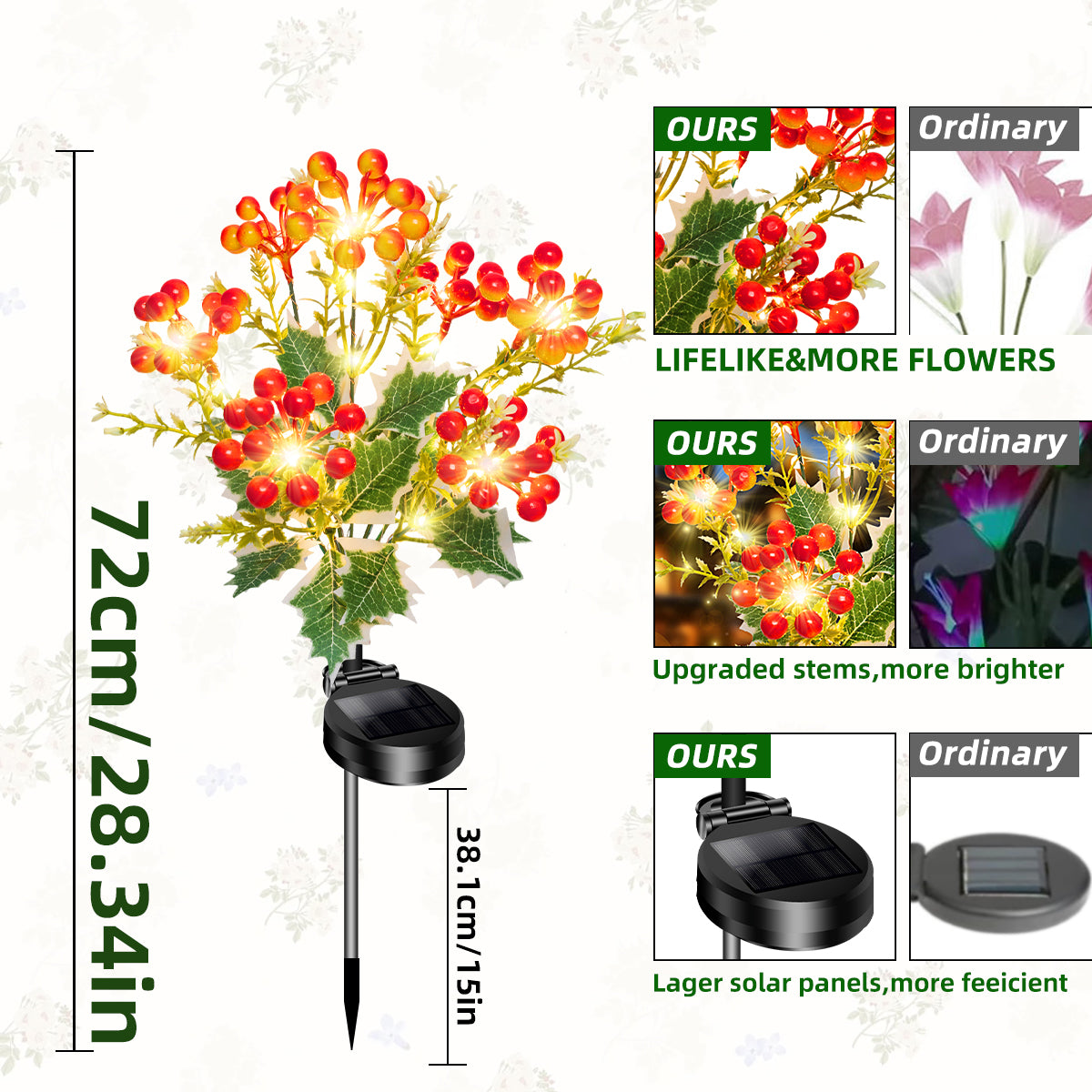 4-pack of Christmas Yellow Fruit